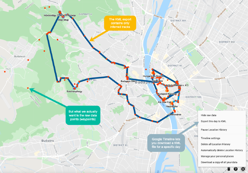 Raw GPS data can be noisy, but arguably that&rsquo;s what we want here.